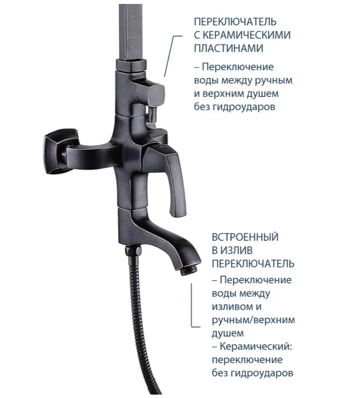Картина продукта